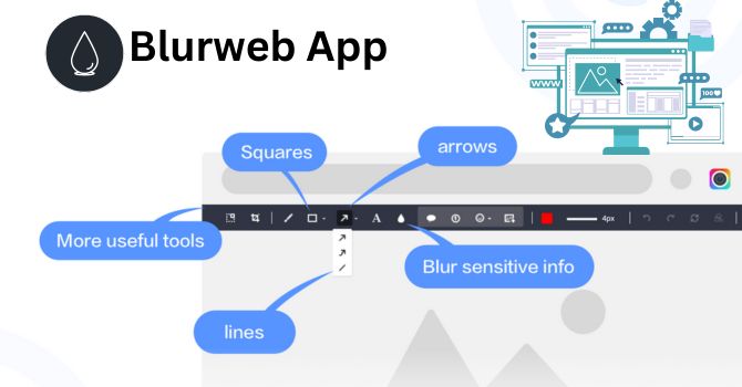 Blurweb App Lifetime Deal