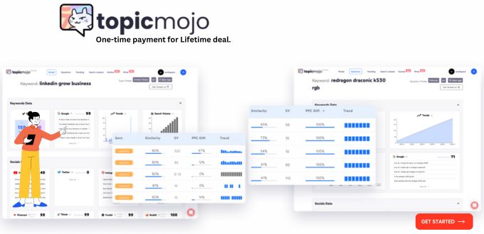 TopicMojo Lifetime Deal