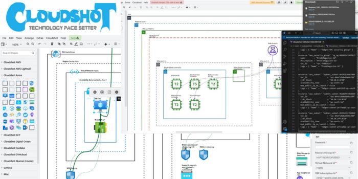 Cloudshot Hosting Tools Lifetime Deal