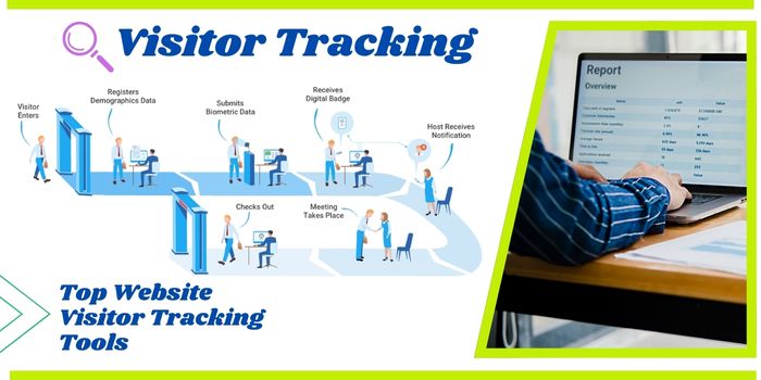 Visitor Tracking Lifetime Deal