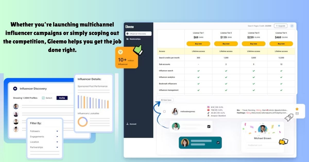 Gleemo Lifetime Deal Marketing Tools