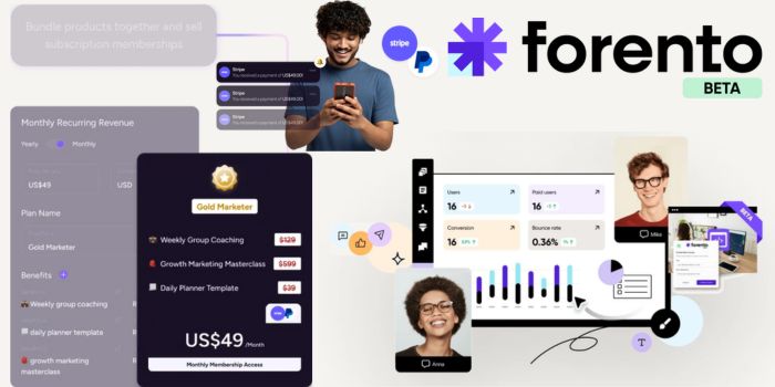 Forento Lifetime Deal