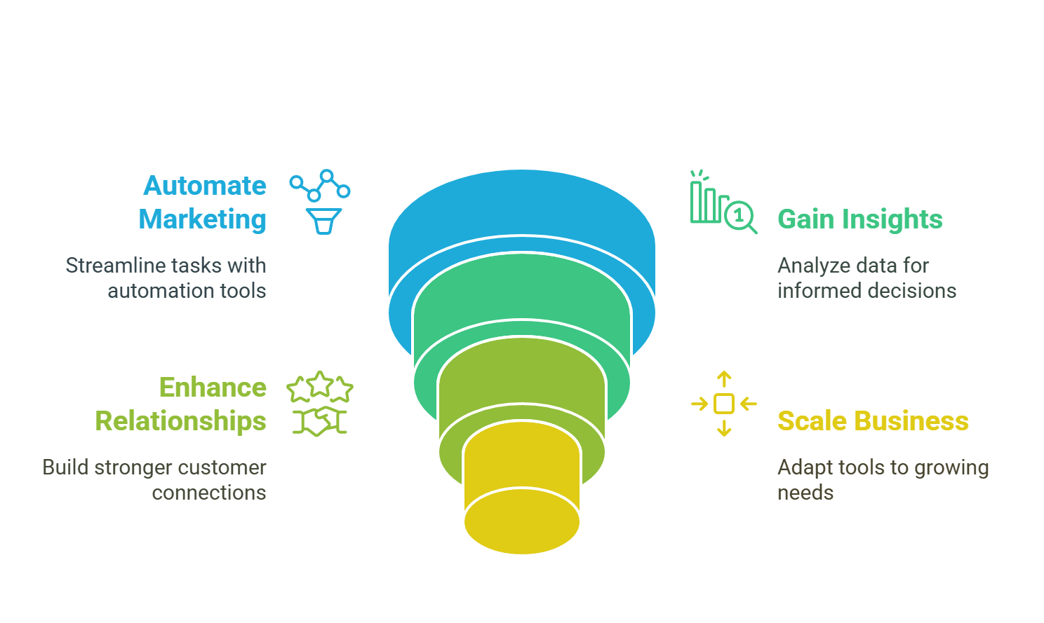 AgenticFlow Lifetime Deal Helps You Grow Your Business